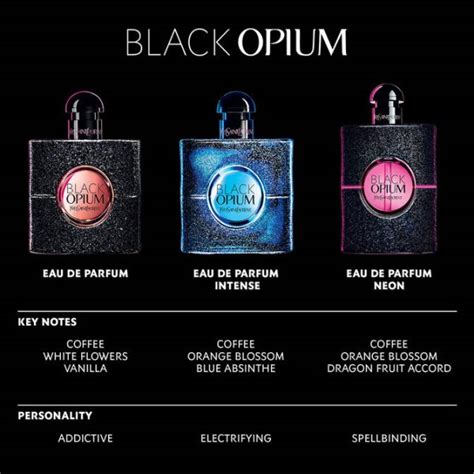 YSL Black Opium scent notes